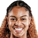 https://img.833zhiboo.com.cn/img/basketball/player/a58194bc17fdebcd148697382ca3a857.png