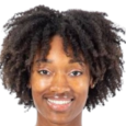 https://img.833zhiboo.com.cn/img/basketball/player/a6830c88e8fe3f39216cec79e4c6f4c6.png