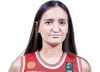 https://img.833zhiboo.com.cn/img/basketball/player/a69544b60236f71c87c3382a521e70e8.png