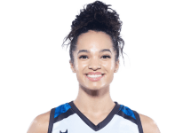 https://img.833zhiboo.com.cn/img/basketball/player/a7813408394fe1087403c6a4e06319af.png