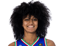 https://img.833zhiboo.com.cn/img/basketball/player/a7d343fa96ca6fd462eb42e6ec33bb5e.png
