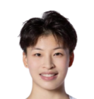 https://img.833zhiboo.com.cn/img/basketball/player/a82db19edce5e77cd100498d97fcca21.png