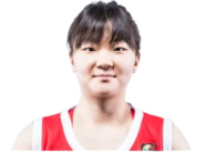 https://img.833zhiboo.com.cn/img/basketball/player/a8f46266ea8763016cc52b9a6c40de84.png