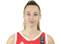 https://img.833zhiboo.com.cn/img/basketball/player/b4a03705ef7c906fffe6559790d8527f.png