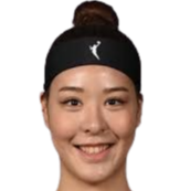 https://img.833zhiboo.com.cn/img/basketball/player/b5ff2b976e6db310f660684a2ff469ed.png