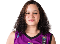https://img.833zhiboo.com.cn/img/basketball/player/b6a635eb5954552b67e00da77905f248.png