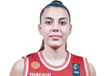 https://img.833zhiboo.com.cn/img/basketball/player/b6fdfe26e3828b65a62b724a5431e1e0.png
