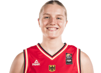 https://img.833zhiboo.com.cn/img/basketball/player/bf0c8c5b8c7c05d0a7dd5b0acf6e8d9d.png