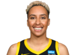 https://img.833zhiboo.com.cn/img/basketball/player/c145e3f4754e99ad34112485fdfc3136.png