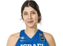 https://img.833zhiboo.com.cn/img/basketball/player/c66e5f17956f92827bb59880f4254439.png