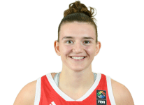 https://img.833zhiboo.com.cn/img/basketball/player/cb4e1712da5ecf2d5b5267b7164f9f8a.png
