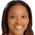 https://img.833zhiboo.com.cn/img/basketball/player/cce6236761b96f506d6e8adb0759ba61.png