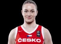 https://img.833zhiboo.com.cn/img/basketball/player/ce93fceeff7bf4b10f97eba577728340.png