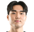 https://img.833zhiboo.com.cn/img/basketball/player/d122e83e756f5a6e0cca4925ef168535.png