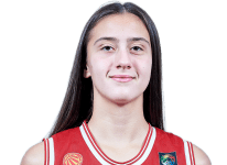 https://img.833zhiboo.com.cn/img/basketball/player/dfcf6f0a9af7313a90b22703f093564f.png
