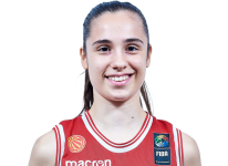 https://img.833zhiboo.com.cn/img/basketball/player/e22403b271a314478de5c8c01441fab5.png