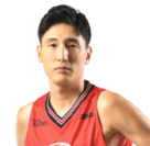 https://img.833zhiboo.com.cn/img/basketball/player/e29d0f1092fd726531c0262dd817c731.png