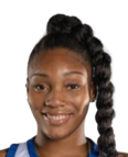 https://img.833zhiboo.com.cn/img/basketball/player/e2bfa7075c3406b76adbba56fa8209c3.png