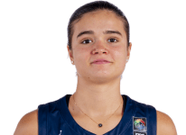 https://img.833zhiboo.com.cn/img/basketball/player/e3f50451ff329e132ce7071f8de557ad.png