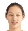 https://img.833zhiboo.com.cn/img/basketball/player/e428ef85f075afd5cf8b3e1e4906aa0c.png