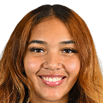 https://img.833zhiboo.com.cn/img/basketball/player/e73a1c8826da7b0e8351da18841fe6f5.png