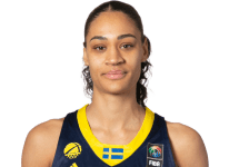 https://img.833zhiboo.com.cn/img/basketball/player/e782235613933e761a2e24a66d7a5dc6.png