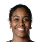 https://img.833zhiboo.com.cn/img/basketball/player/f487d68bf96ead18c2eeed95ed3f6697.png