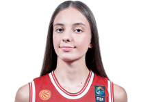 https://img.833zhiboo.com.cn/img/basketball/player/f6d60963407dfbe251350f6c32ee1fa4.png