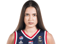 https://img.833zhiboo.com.cn/img/basketball/player/fbd1ebc07a5319dd9d79e7f18e74ccd6.png