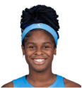 https://img.833zhiboo.com.cn/img/basketball/player/fcc1a54ffc9858317441affc4375e923.png