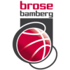 https://img.833zhiboo.com.cn/img/basketball/team/231df050d64f1299789c90e6d0049363.png