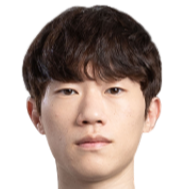 https://img.833zhiboo.com.cn/img/football/player/00090492483ba384d9b03ac0a3ef20a7.png