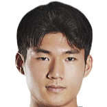 https://img.833zhiboo.com.cn/img/football/player/05d6fdef9414349c5301765f5acaad30.png