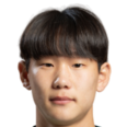 https://img.833zhiboo.com.cn/img/football/player/05db66d6fa3ce693796ce4fd83e95673.png