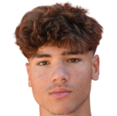 https://img.833zhiboo.com.cn/img/football/player/06020a8cb7d2a84cb12302d3fad902bd.png