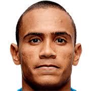 https://img.833zhiboo.com.cn/img/football/player/073f6f17c56045bd2dd6b958a8c88a4c.jpg