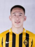 https://img.833zhiboo.com.cn/img/football/player/08d3d58ae58830f9da4b700caa86c718.jpg