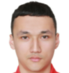 https://img.833zhiboo.com.cn/img/football/player/0a9fbc1849ecddafd43c91281cbcd061.png