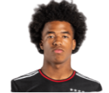 https://img.833zhiboo.com.cn/img/football/player/0c0d6834185b5336af40481e4db3b673.png