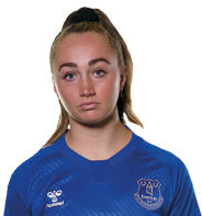 https://img.833zhiboo.com.cn/img/football/player/0cc4931964831839e09136b571c5c9dd.png