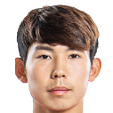 https://img.833zhiboo.com.cn/img/football/player/0ea05bce259e2ef9894bcb9b3e0f2f17.png