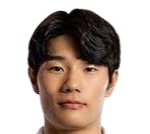 https://img.833zhiboo.com.cn/img/football/player/0fd81daafc05f627f4c30f469b163f86.png