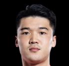 https://img.833zhiboo.com.cn/img/football/player/101ca5b5122951c006b820a56d619a08.png