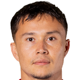 https://img.833zhiboo.com.cn/img/football/player/10275059d479f293bea8c625723d3b4d.png