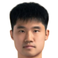 https://img.833zhiboo.com.cn/img/football/player/12b3018b2791b0e441ce0deb0894d7e0.png
