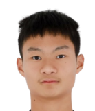 https://img.833zhiboo.com.cn/img/football/player/1c7eab37e0229e6009a647d7180494ef.png