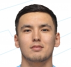 https://img.833zhiboo.com.cn/img/football/player/1f47797fa741783ec503cabf797eb126.png