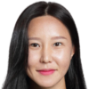 https://img.833zhiboo.com.cn/img/football/player/1fab2bde8437155a133b6f157afc3d2f.png