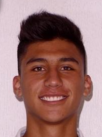 https://img.833zhiboo.com.cn/img/football/player/21c9de729166752fdef8af2514937403.jpg