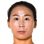 https://img.833zhiboo.com.cn/img/football/player/22789b0c1367670c0e3fafce79bbd719.png